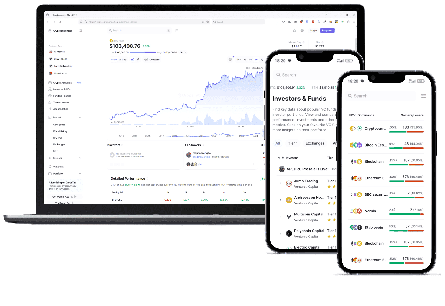 Câștigorie platformă trading